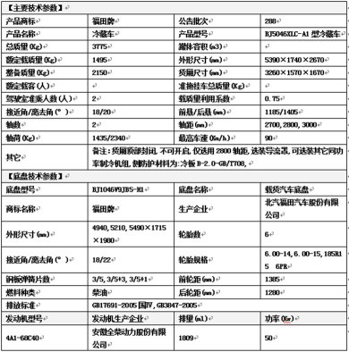 冷藏車生產廠家，康瑞冷藏