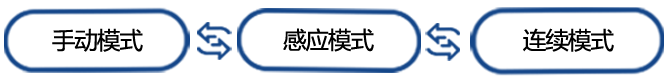 新大陸自動識別掃碼槍OY10，快遞收銀好幫手，支付寶、微信、快遞單、商品碼通通搞定